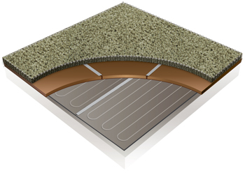 Carpet Floor Heating